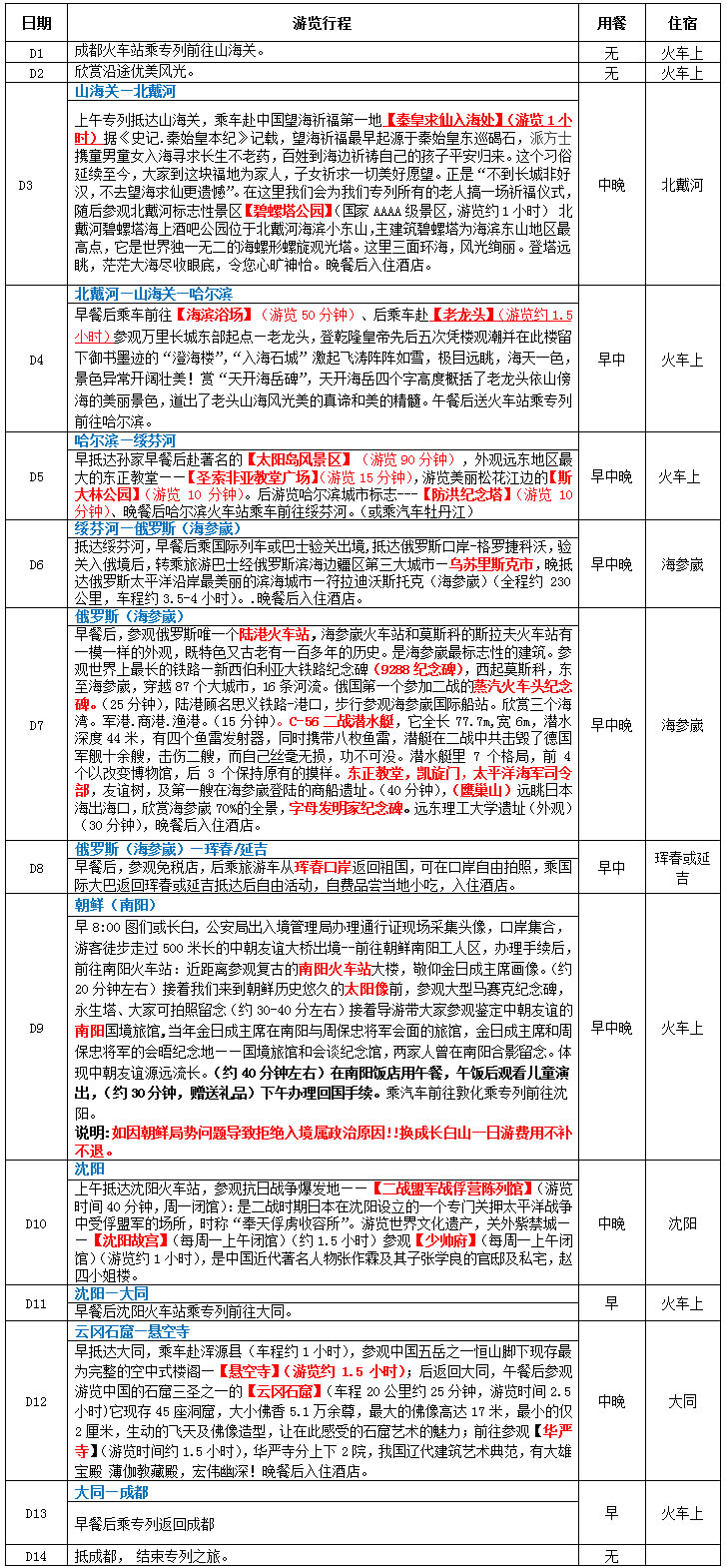 旅游專列B線：俄羅斯海參崴、朝鮮南陽、延吉、琿春、沈陽、山海關、北戴河、云岡石窟、華嚴寺空調(diào)專列精品14日游